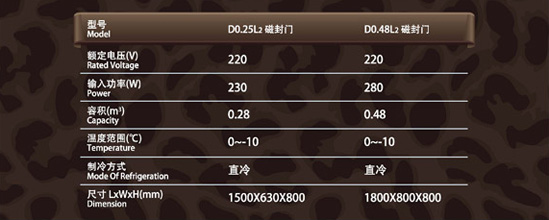 開孔料理臺(tái)